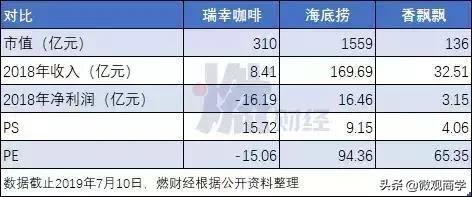 喜茶联名值不值,喜茶会员卡值不值