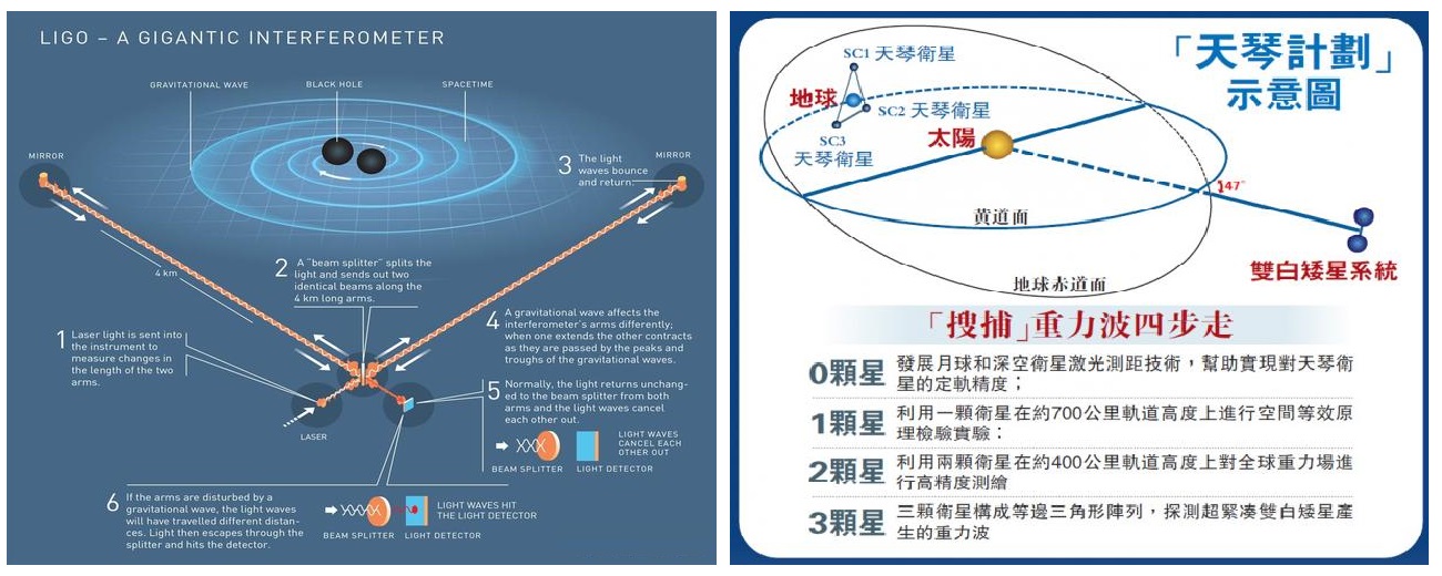宇宙之外还有另一个宇宙存在吗,宇宙之外是另一个更高维度的宇宙