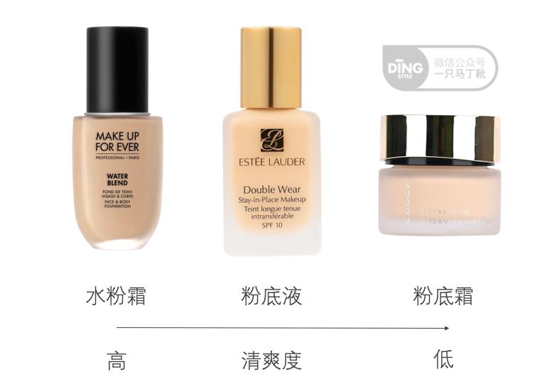 为什么有人化妆后脸上很油亮,为什么有些人化妆皮肤会变差