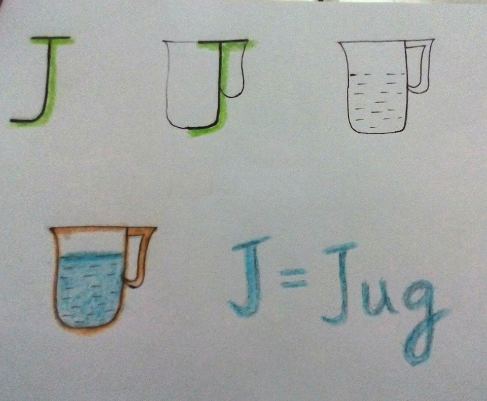 26个英文字母变身简笔画视频,26个英文字母大小写简笔画