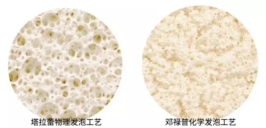 对标市场价4W的床垫，睡了她，才知道再也回不去了