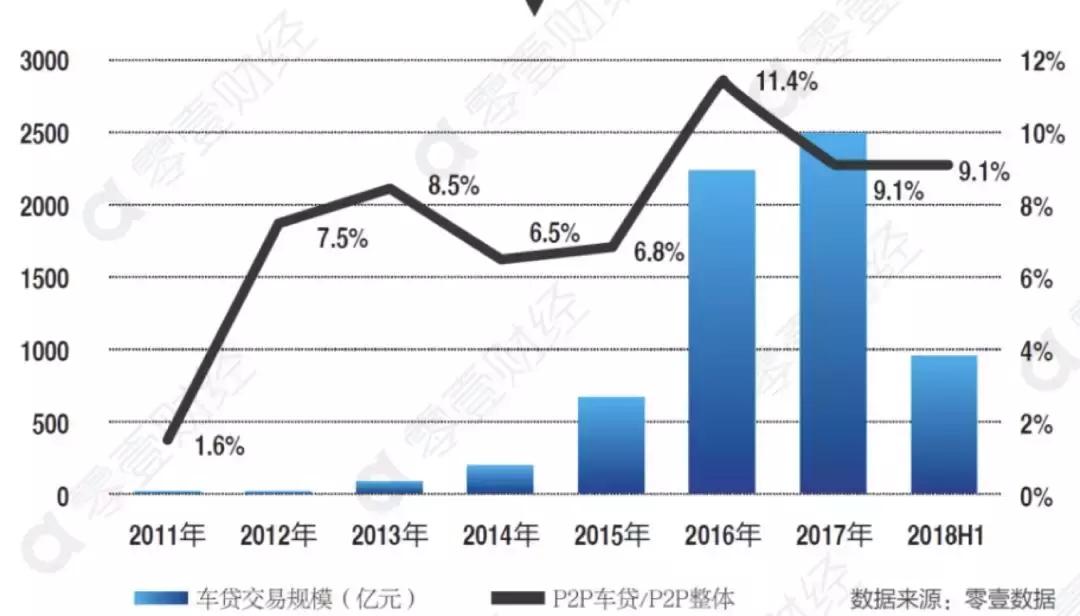 开鑫金服研究院,开鑫金服荣获科技金融创新奖