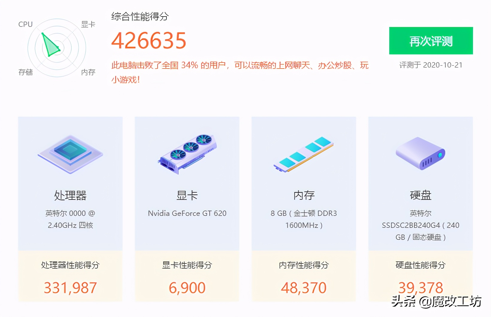 ddr3最便宜内存,ddr316g内存可以吃鸡吗