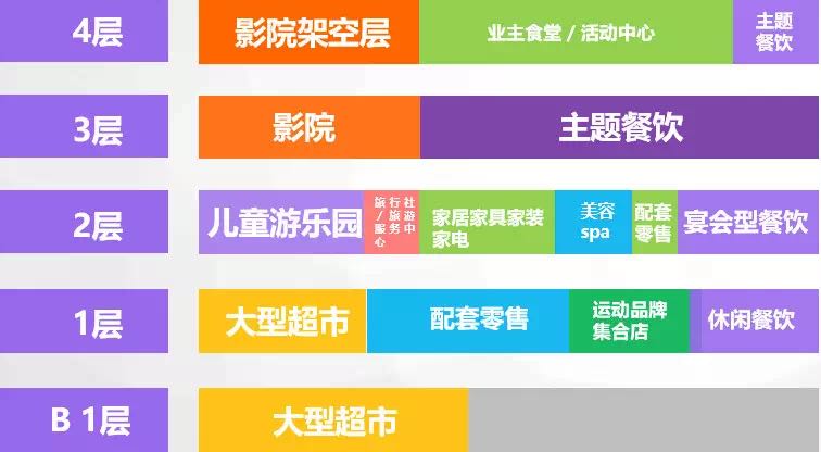 清水湾碧桂园珊瑚宫殿二手房,清水湾碧桂园珊瑚宫殿别墅