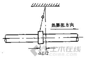 马桶安装注意事项及问题,给排水问题及处理方法