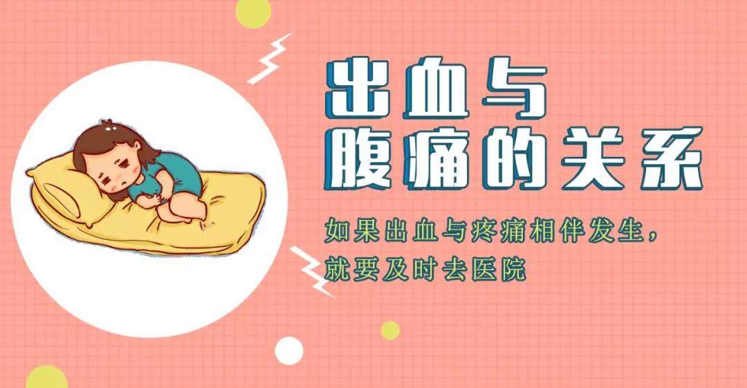 先兆流产也就是流产的先兆，该如何辨别先兆流产？