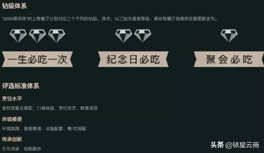 福晟被世茂千亿收购,世茂收购福晟对价