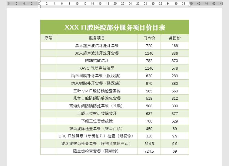 word表格中序号后面的文字对齐,word表格中的序号如何上下对齐