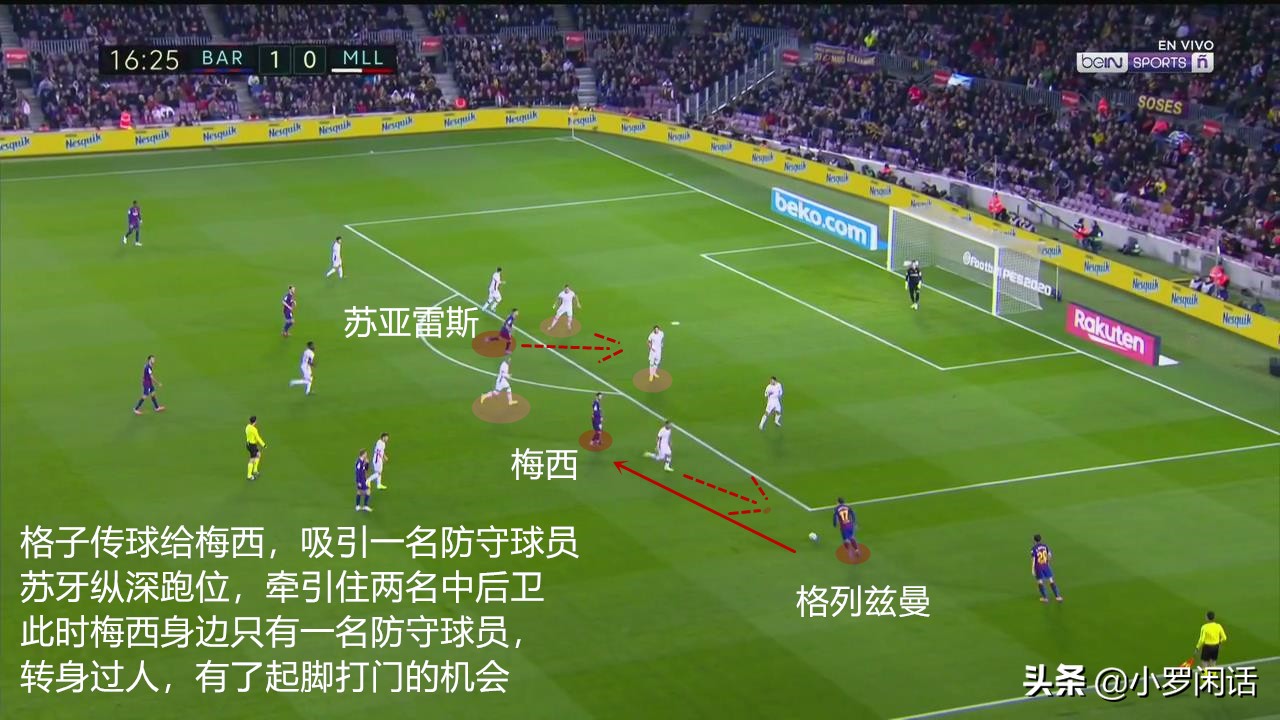 巴萨球员33岁,巴萨球员苏牙几号