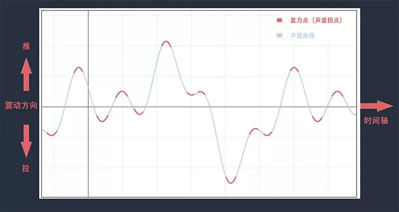 hifi功放批发厂家,hifi音箱功放套装推荐