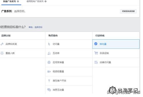 一天学会ad技巧,独立站如何投放facebook广告