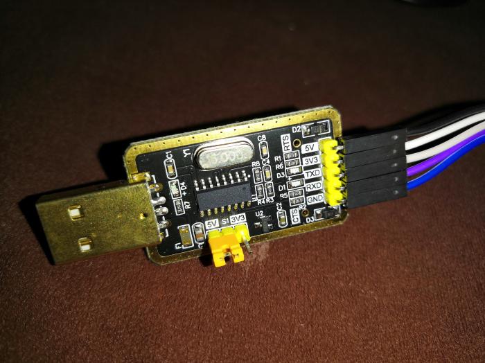 中国电信iptv机顶盒破解,运营商开通iptv盒子是什么配置