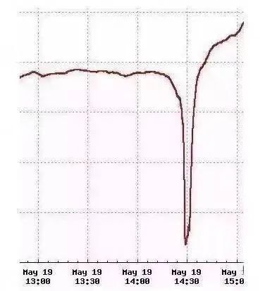 2008年春节汶川,2010年的汶川