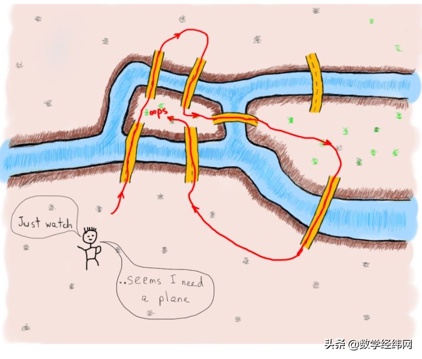 从七桥问题开始：全面介绍图论及其应用