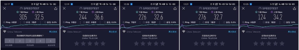 289买WiFi6+路由，华为AX3Pro评测，9大测试让这货无处遁形