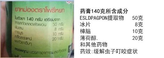 蚊虫叮咬皮肤过敏神药,蚊虫叮咬神药