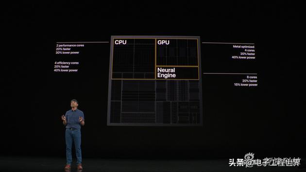iphone11promax长期评测,appleiphone11promax