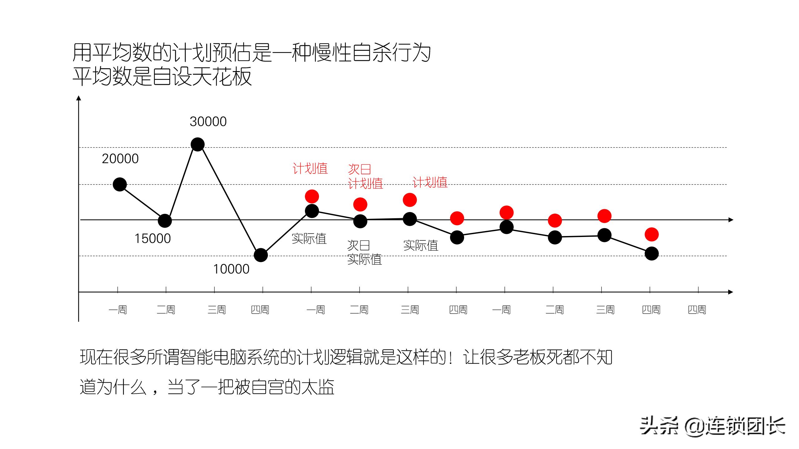 怎么辨别木屋烧烤直营还是加盟,木屋烧烤直营连锁店