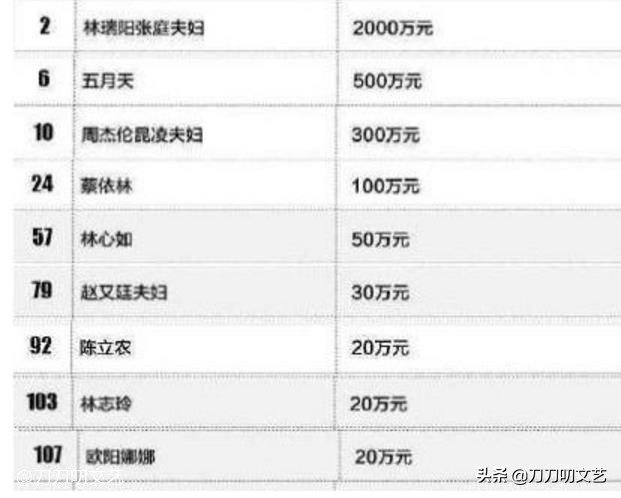 大s范玮琪口罩事件,范玮琪口罩事件真相