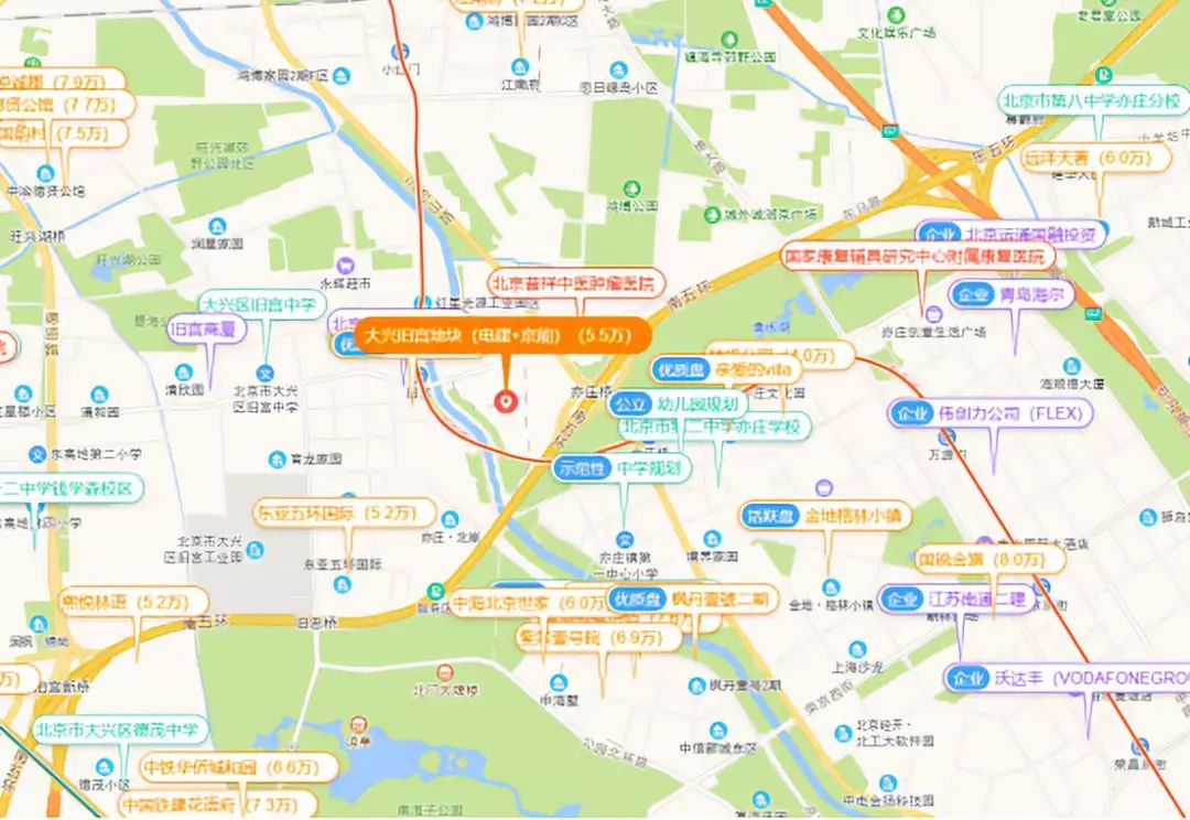 北京南五环新开楼盘信息排名,五环内最好的楼盘