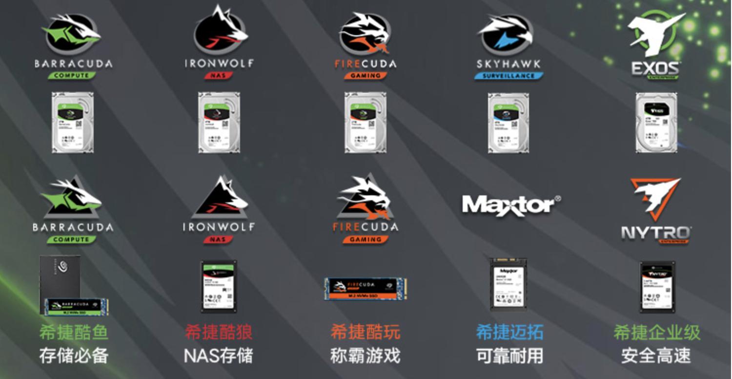 十大值得买的最新机械硬盘,好机械硬盘推荐买什么型号