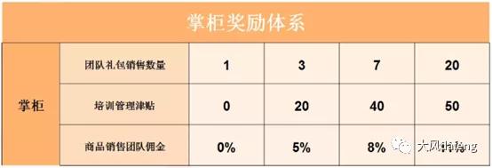淘小铺怎么分享赚钱,淘小铺思路决定出路