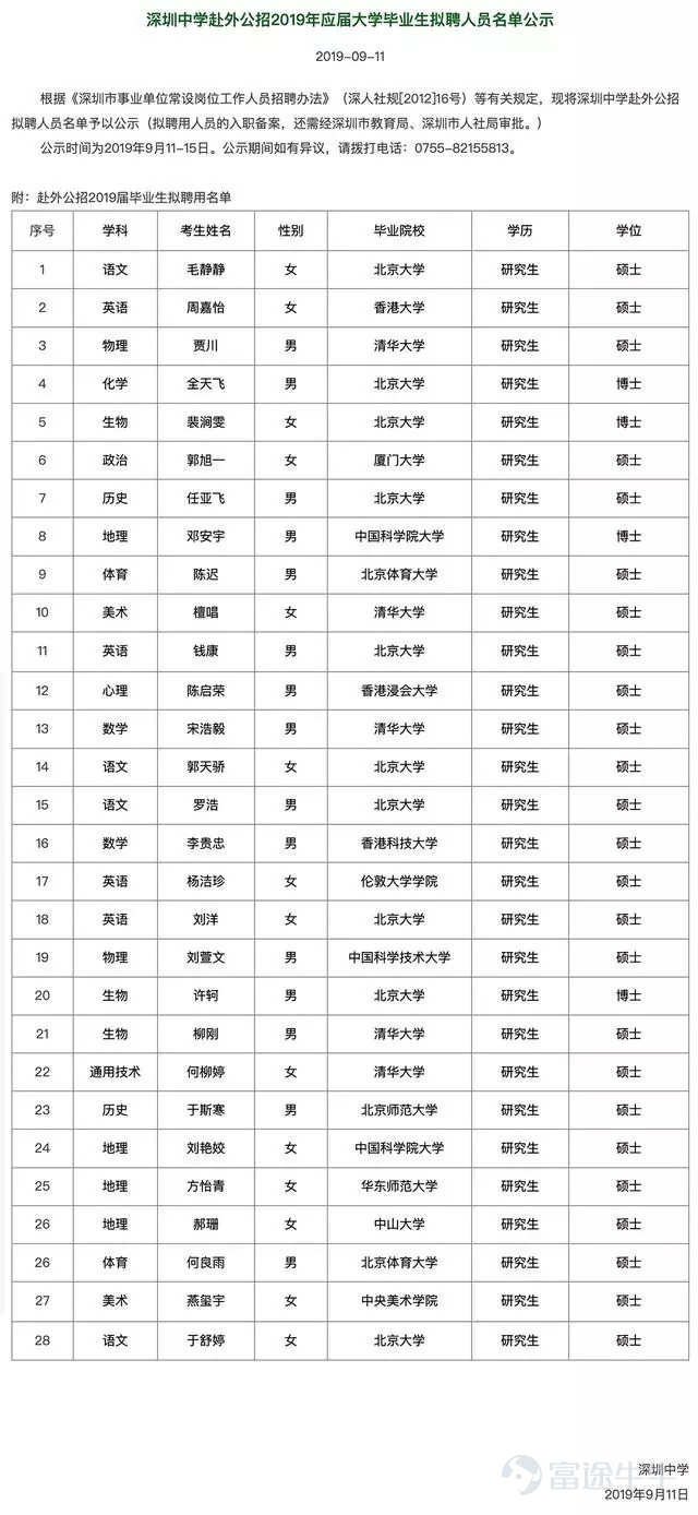 在深圳如何考清华,深圳考清华北大的学生