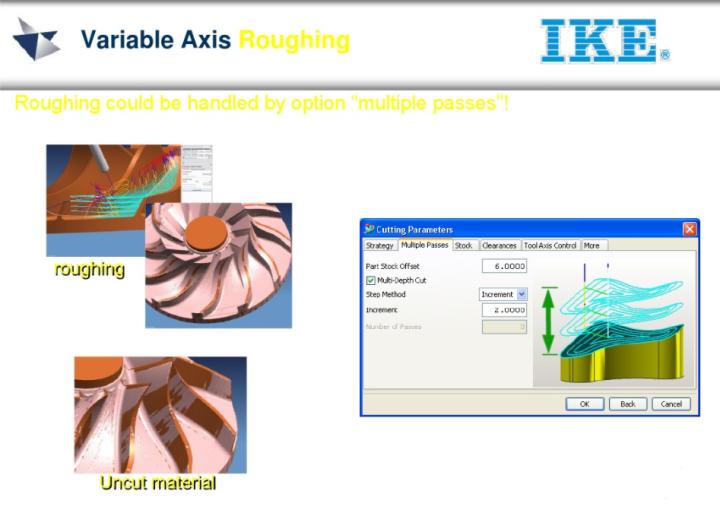 ug五轴教程谁的最好,ug五轴实战案例