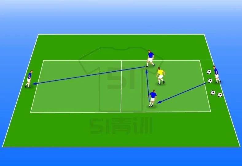 青少年足球训练计划表,青少年足球训练计划书籍