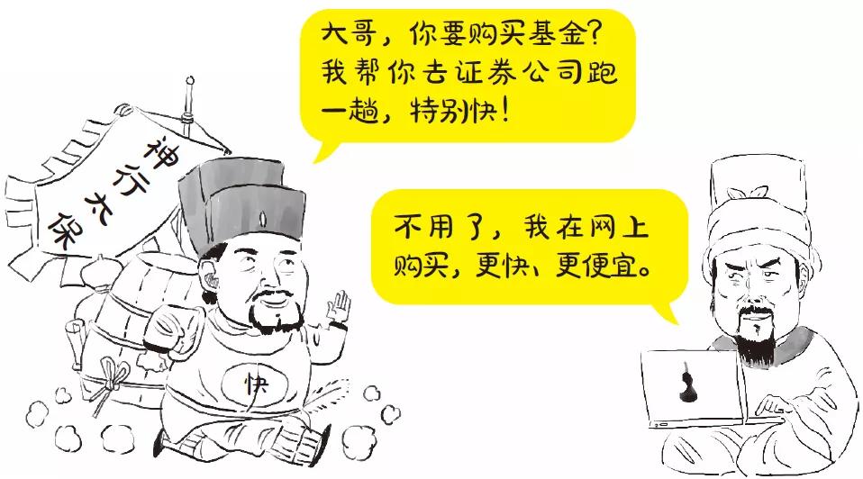 基金小白入门买什么书,基金怎么买新手入门