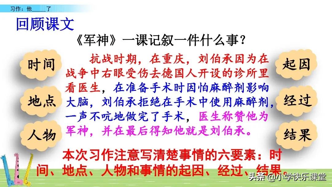 五年级下册语文部编习作分析,小学五年级下部编版习作范文