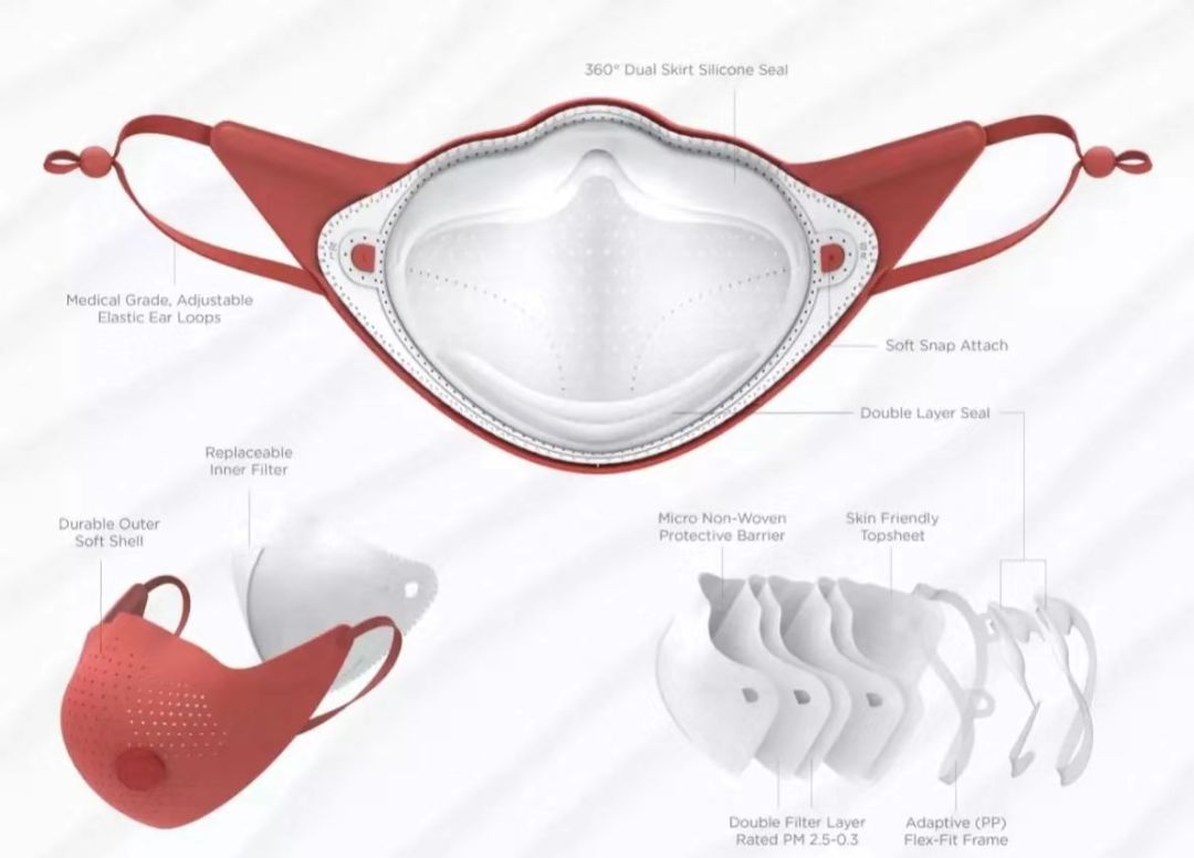 朋友圈卖符合国家规定的口罩,朋友圈卖口罩违法吗