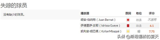 欧冠巴黎vs皇马视频直播,欧冠皇马对大巴黎直播