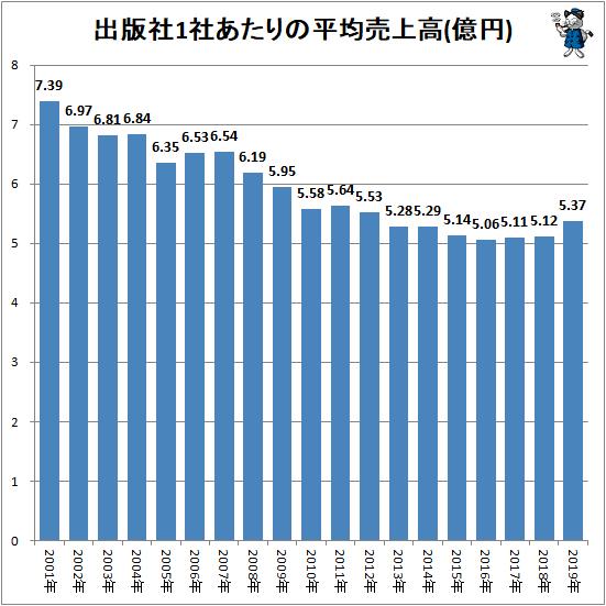 网飞在我国被官方认可吗,国内使用网飞违法吗