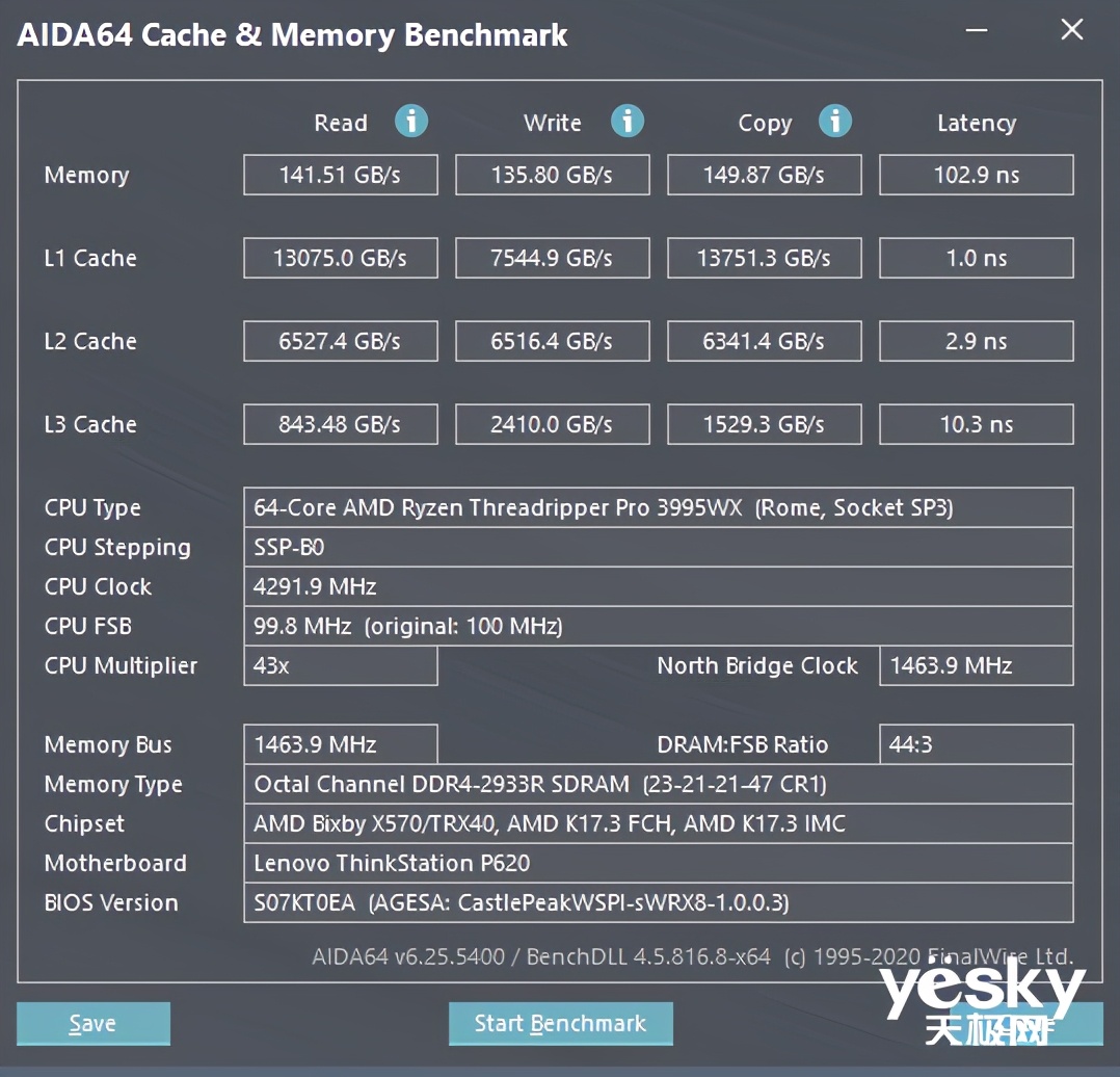 全球首款64核工作站的怪兽级生产力联想ThinkStationP620评测