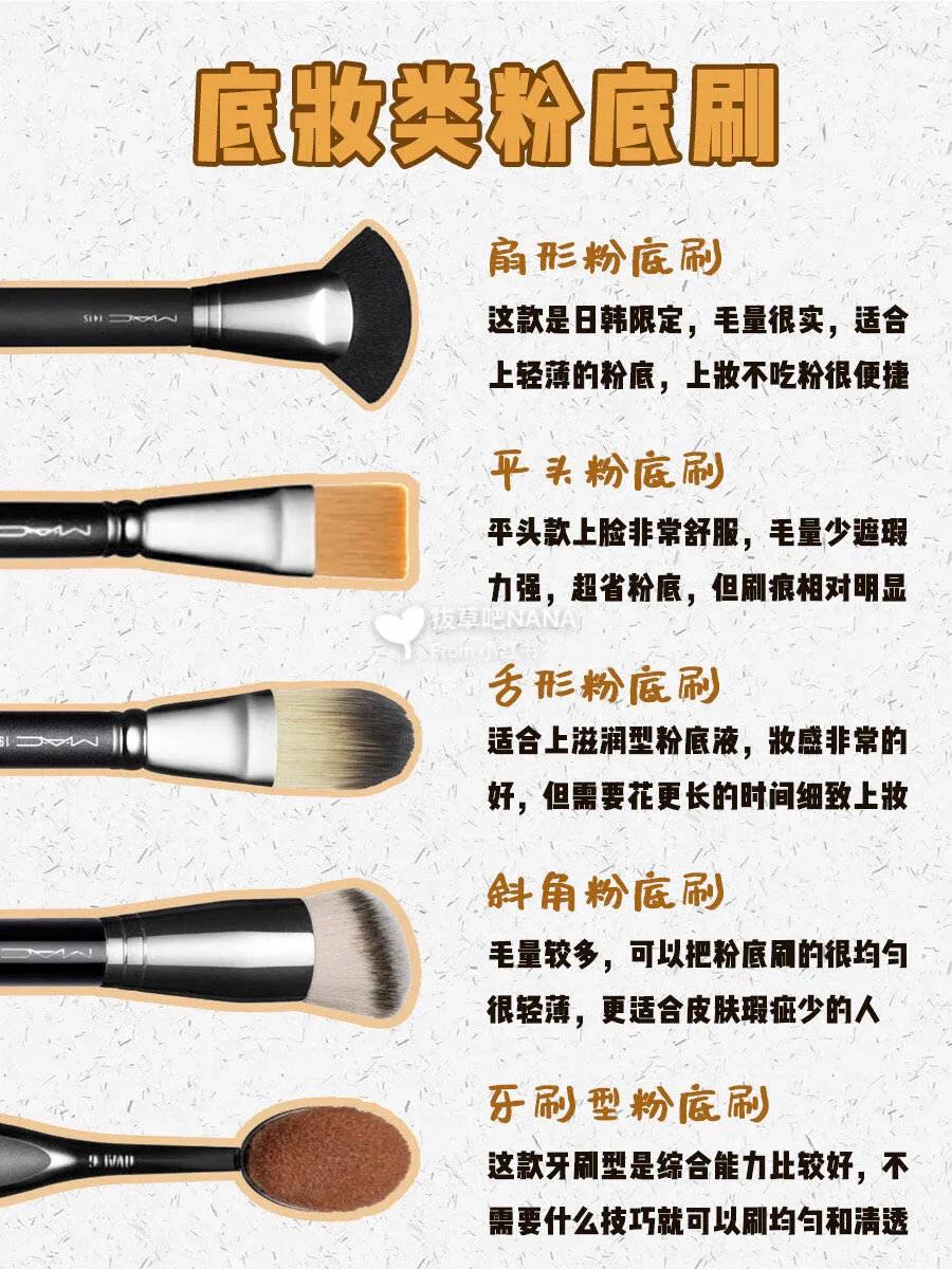 保姆级化妆刷使用教程,新手化妆刷贴纸怎么贴