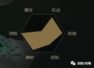 剑网三长歌门门派服装,剑网三长歌门派是输出吗