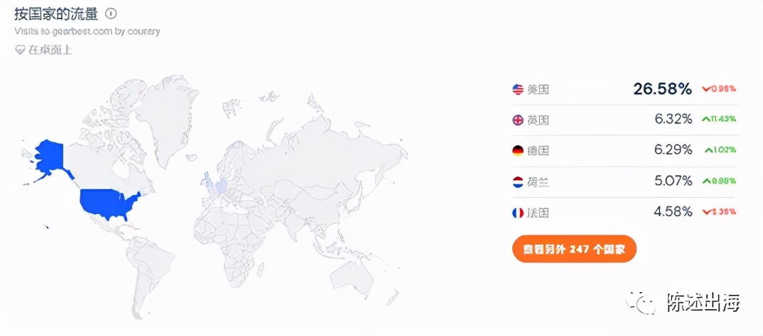 曾经月访问量过亿、媲美SHEIN的独立站，打不开了？