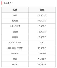 日本朋友和我说，我是不会买日本手机的，听完之后我一头雾水？