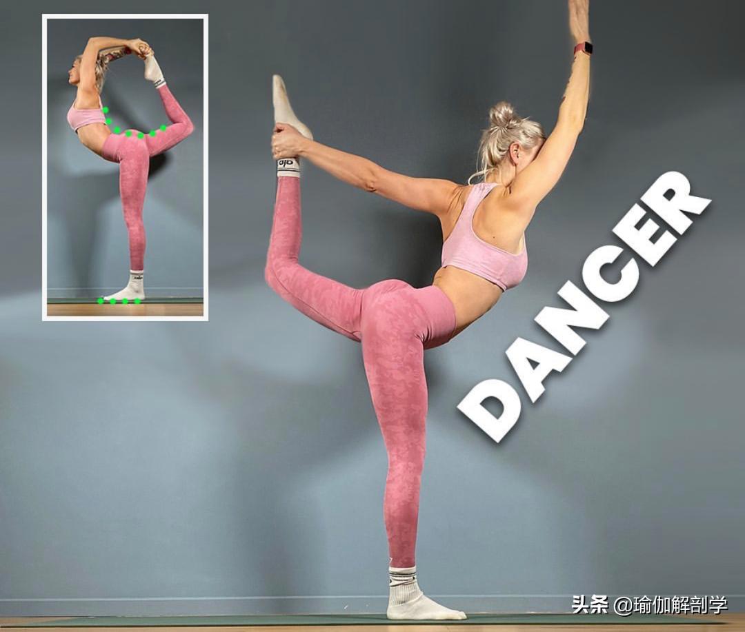 舞王式瑜伽的正确练习方法,怎样去练瑜伽舞王式手臂翻转
