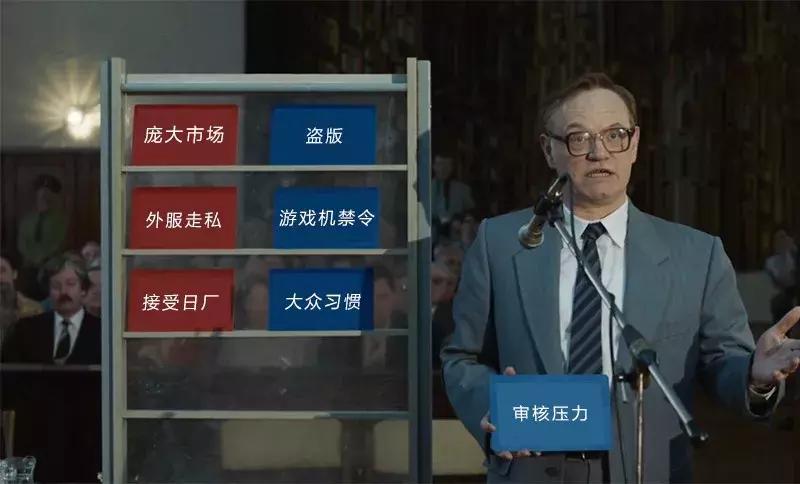 日厂重新拥抱世界的过程,也是中国玩家一块钱一块钱买出来的