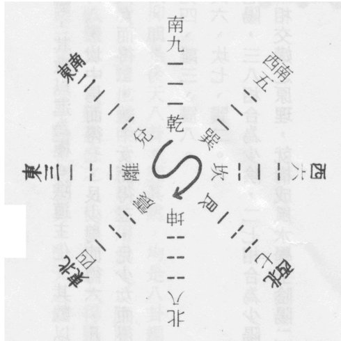 地理峦头图解书,地理五诀全书讲解峦头