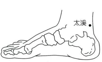 耳鸣按哪个穴位有奇效,耳鸣耳朵疼按什么穴位