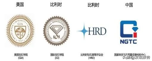 2020年人工培育钻石多少钱一克拉,人工培育钻石的价格