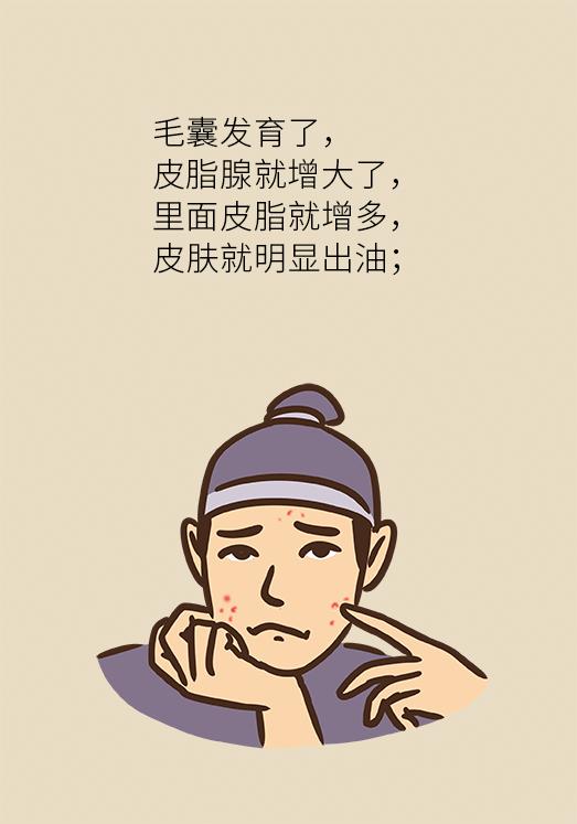 协和医院教你祛痘,长痘别着急中医祛痘秘方来帮你