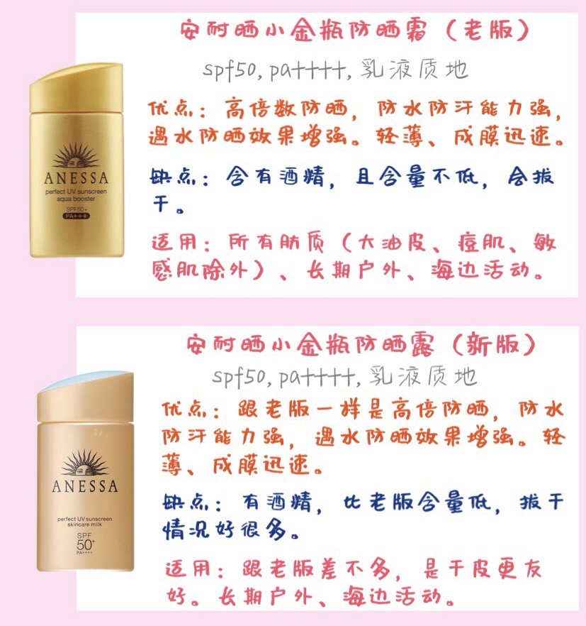 安耐晒防晒霜测评推荐,安耐晒防晒霜哪种好用又持久