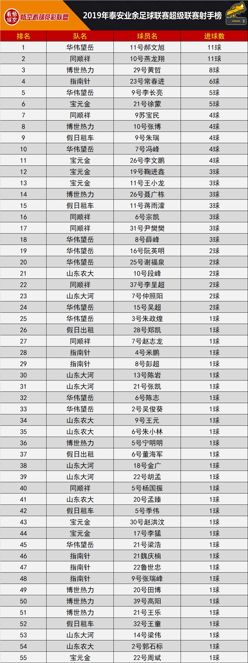 泰超联赛夺冠,泰超最新比分直播