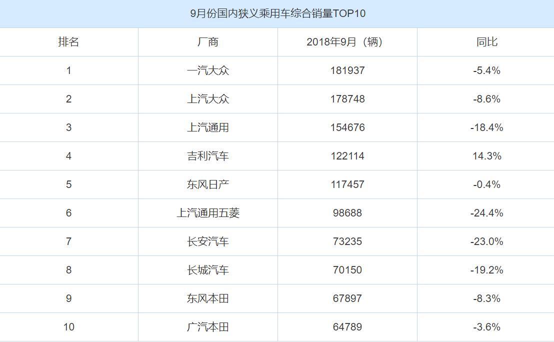 涓扮敯绉熻祦,涓扮敯绉熻祦鏂瑰紡鍧戝悧