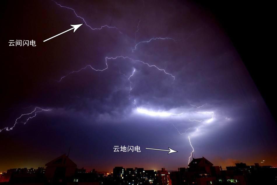 电动车被雷击中会怎样,汽车行驶中被闪电击中的几率