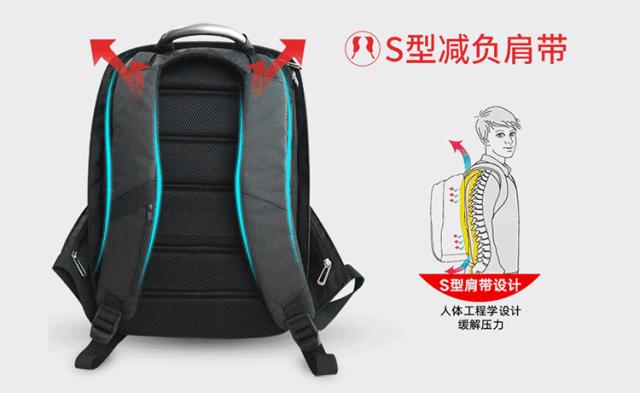 一个英国潮牌户外背包，如何做到颜值、防盗、收纳并存？